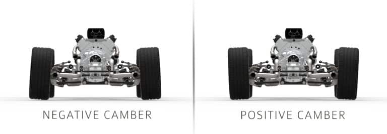 Camber Setting Why Race Car Alignment Matters for Performance